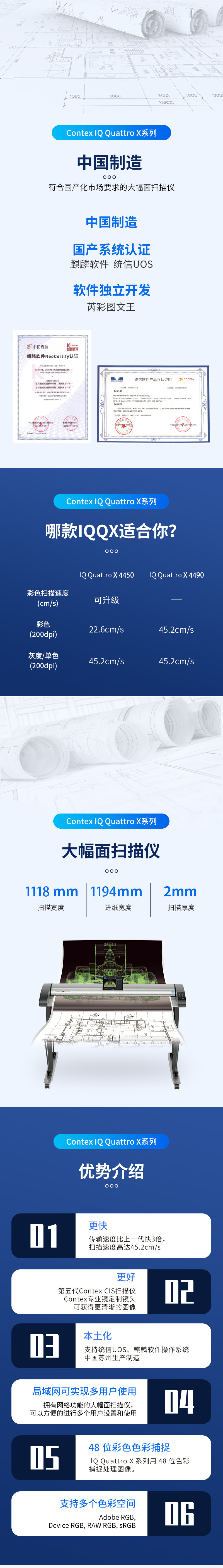 Contex IQ Quattro X4450