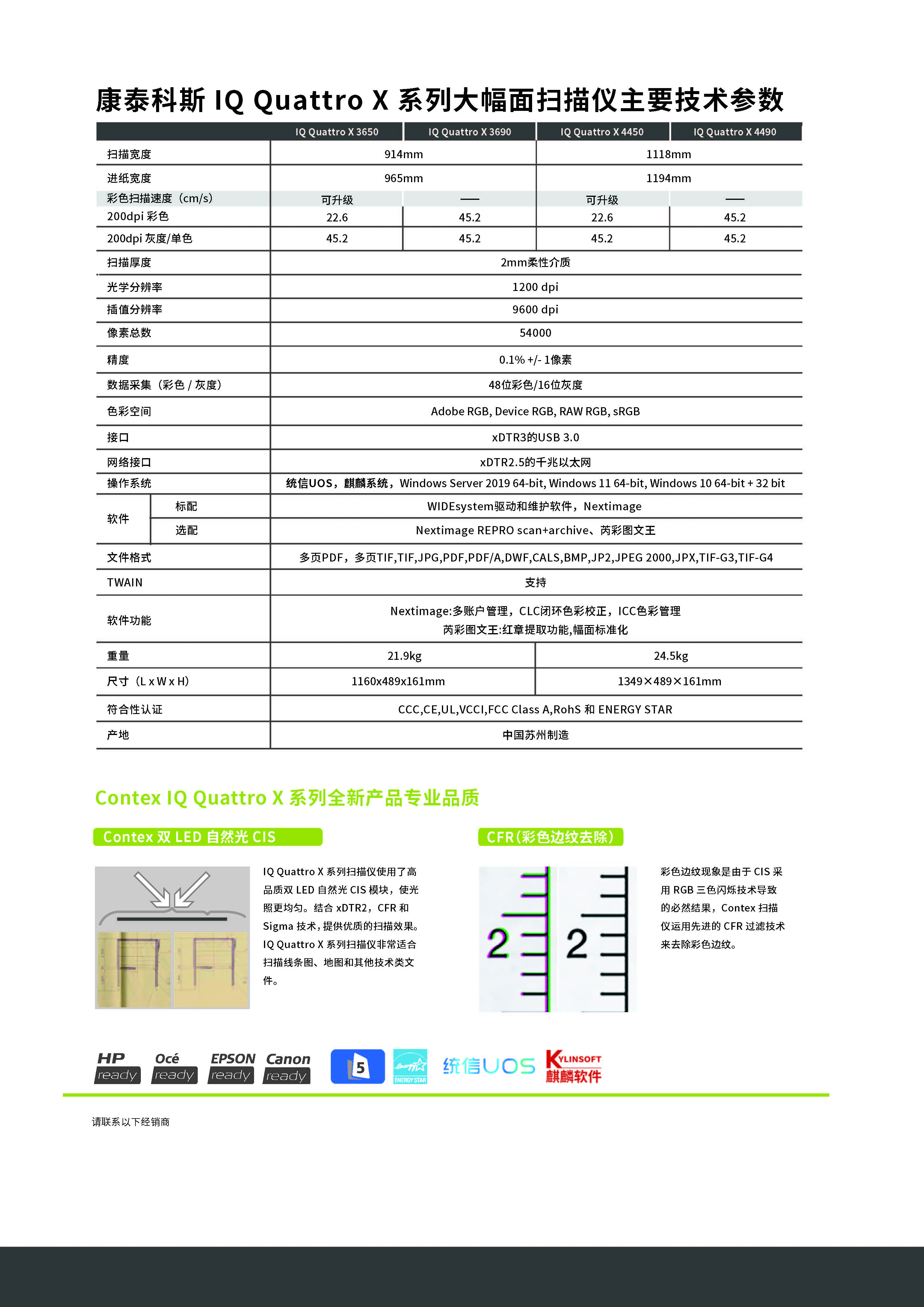 Contex IQ Quattro X4450