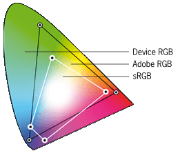 Betcolor大幅面扫描仪