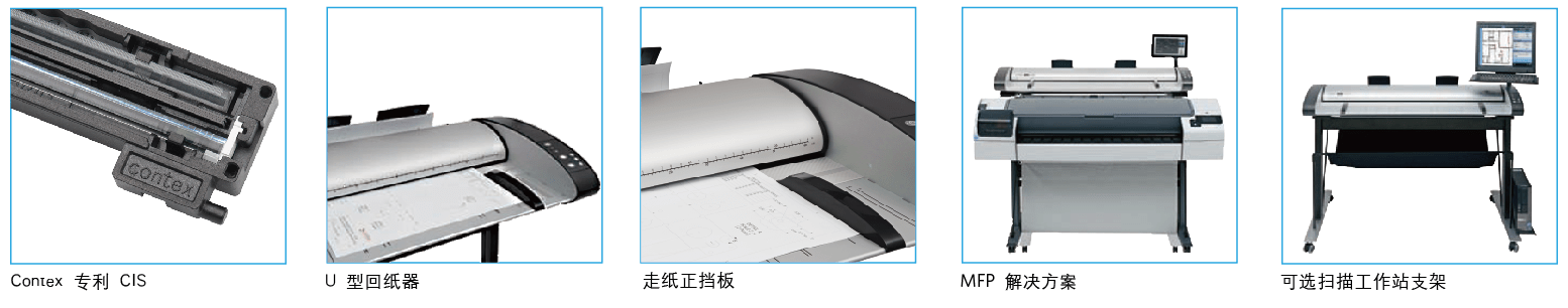 INGTU CG700